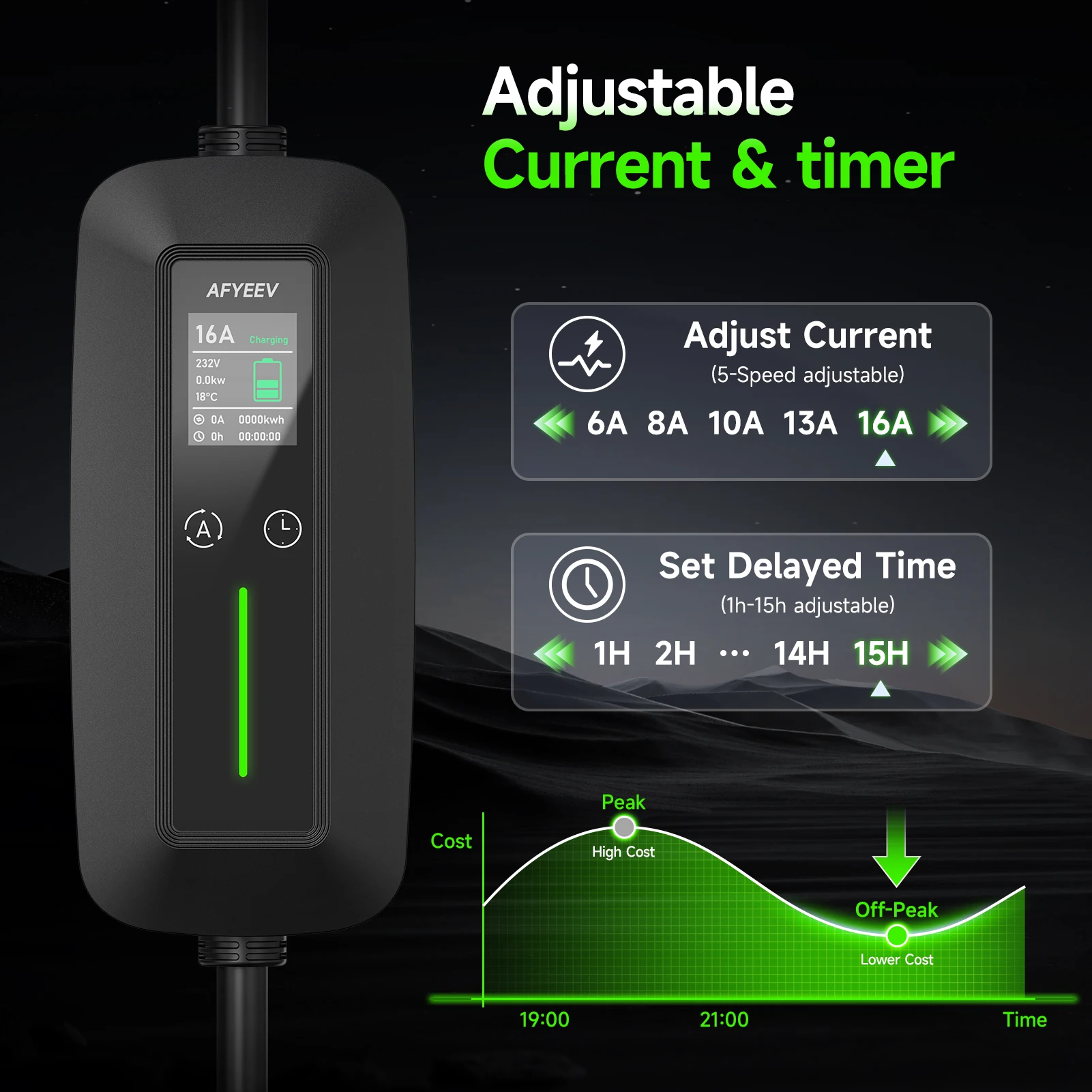 11KW 16A 3Phase Portable EV Ch - огляд і ціна Type 2 Portable Ev Charger 11Kw Cee