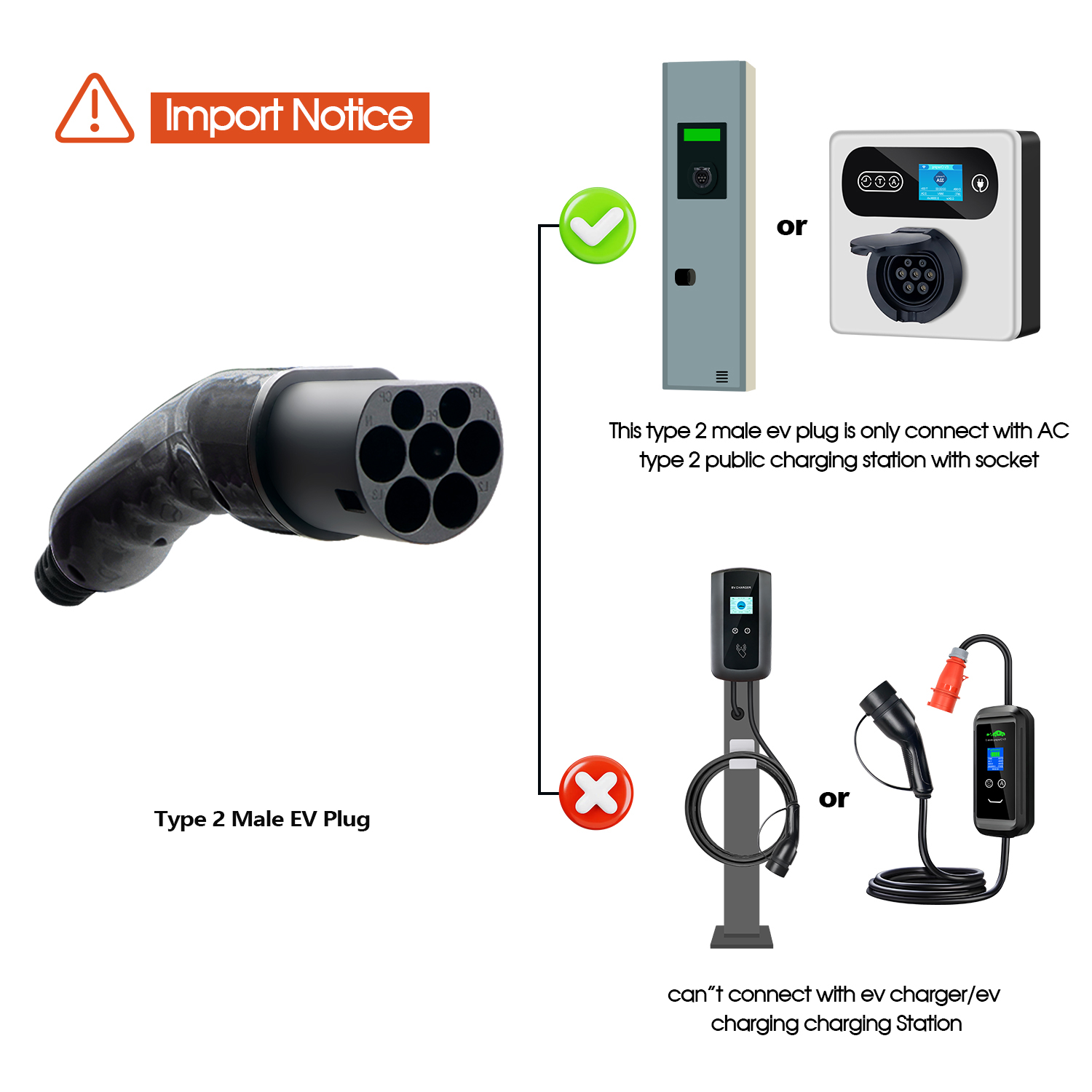 Kolanky EV Plug Type 2 Male  1 - огляд і ціна Ev Charger Type 2 22Kw 32A 3 Phase