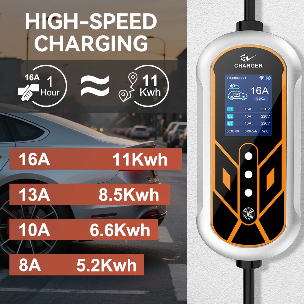 JDMEX 11KW Type2 EV Charger Po - огляд і ціна Type 2 Portable Ev Charger 11Kw Cee