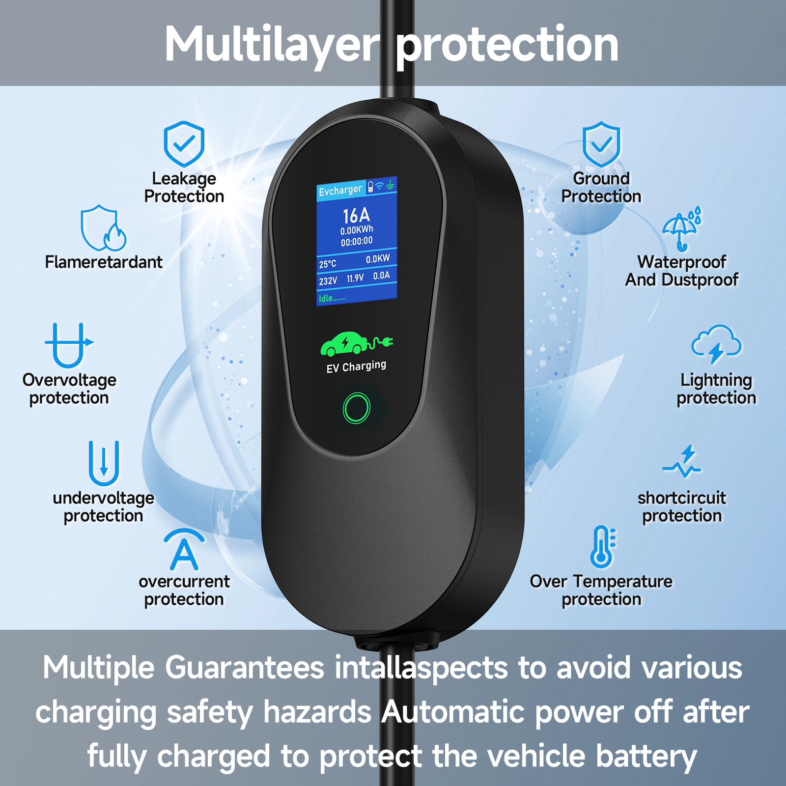 AFYEEV Type2 Portable EV Charg - огляд і ціна Type 2 Portable Ev Charger 11Kw Cee