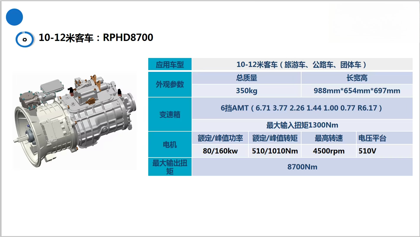 RPHD8700 High Speed Ev Motor H - огляд і ціна Ev Electric Motor Conversion Kit Car
