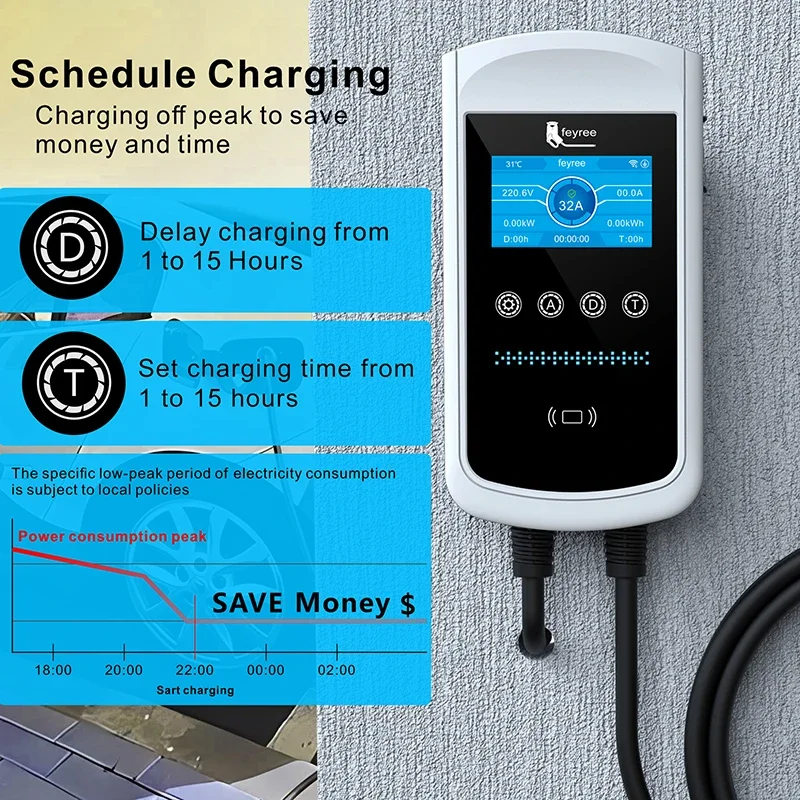 Feyree Type2 EV Charger 32A 7. - огляд і ціна Ev Charger Type 2 22Kw 32A 3 Phase